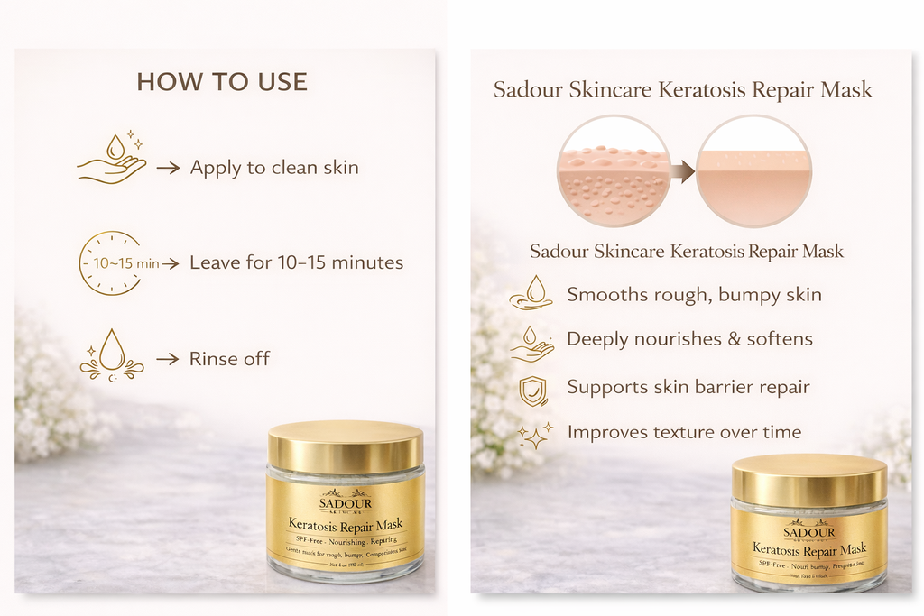 Keratosis Pilaris Body Mask