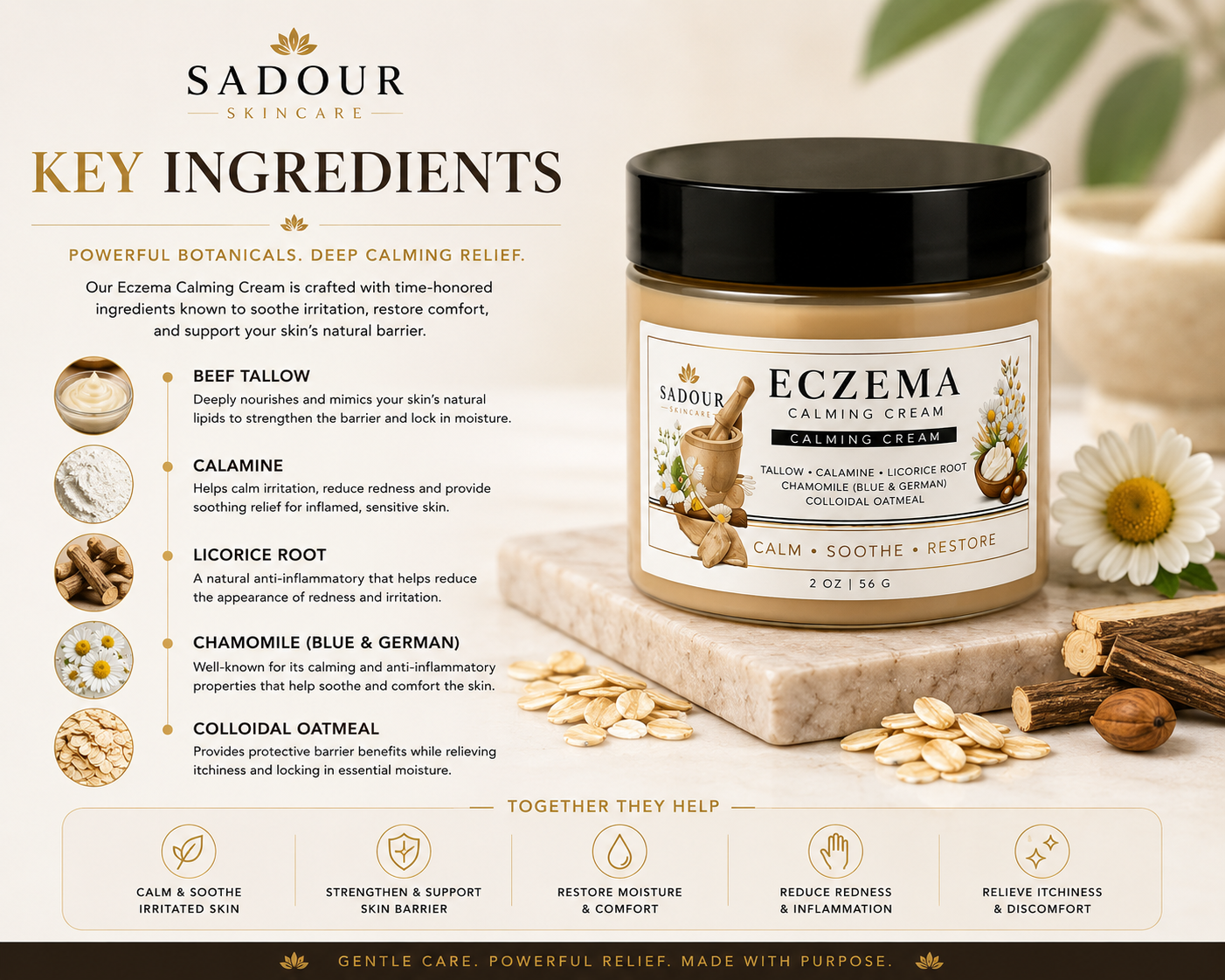 Eczema Calming Cream