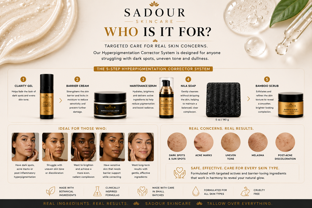Hyperpigmentation Corrector System