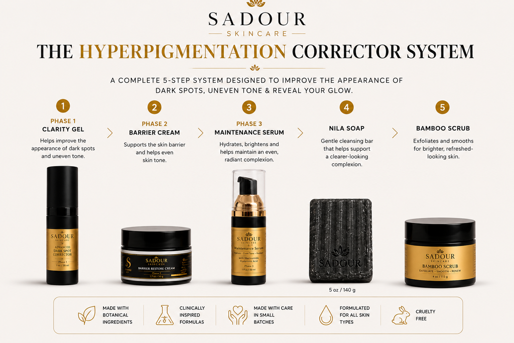 Hyperpigmentation Corrector System