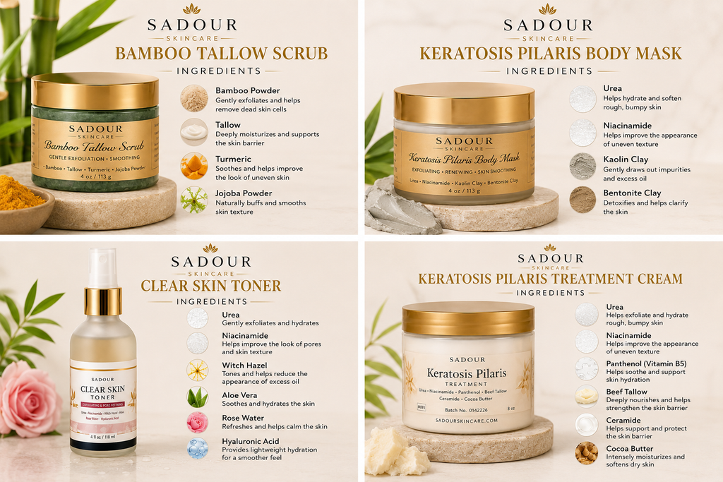 Keratosis Pilaris Complete System