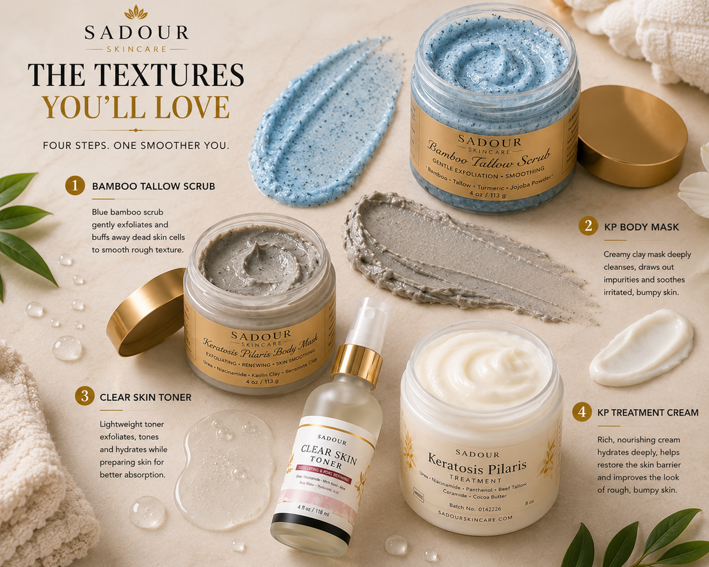 Keratosis Pilaris Complete System