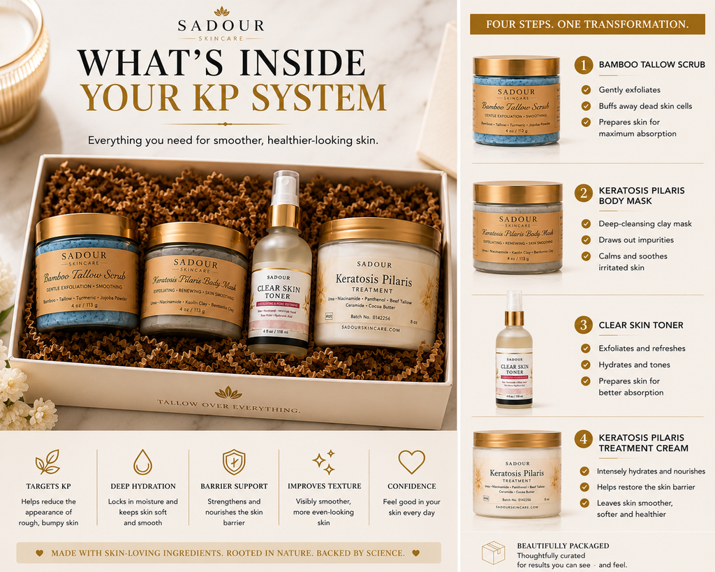 Keratosis Pilaris Complete System