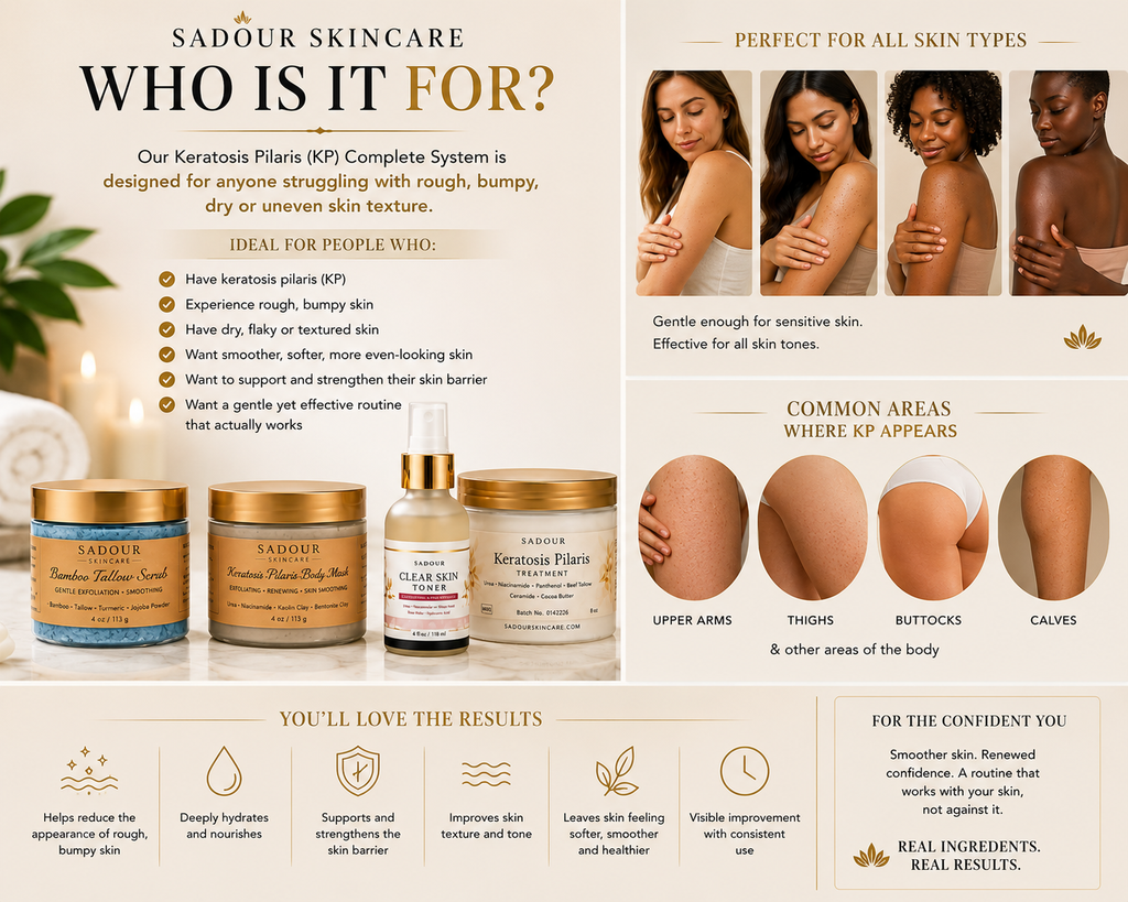 Keratosis Pilaris Complete System